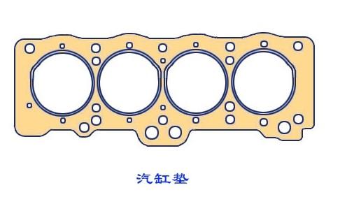 發(fā)電機配件-氣缸墊